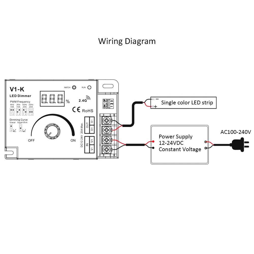 LED Strip Dimmer 12V 24V PWM Frequency Adjustable 1CH 20A Rotary Knob 2.4G RF LED Dimmer Touch Remote Control Dimer V1-K