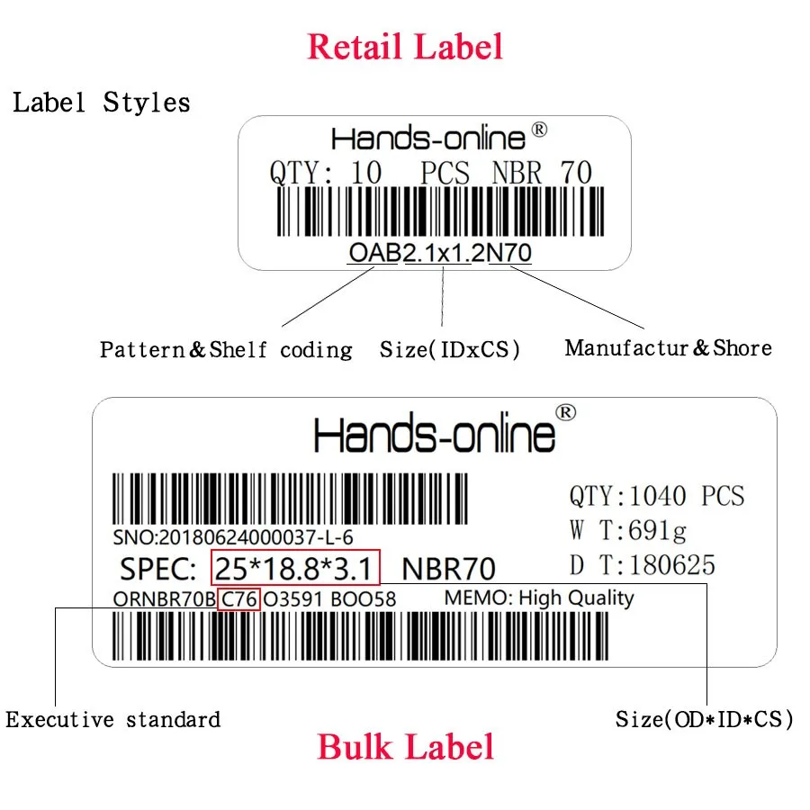 Guma NBR o-ring uszczelka olejowa o-ring uszczelka samochodowa o-ring uszczelka pierścienia uszczelniającego podkładka olejowa grubość/CS 1.6mm/0.063in