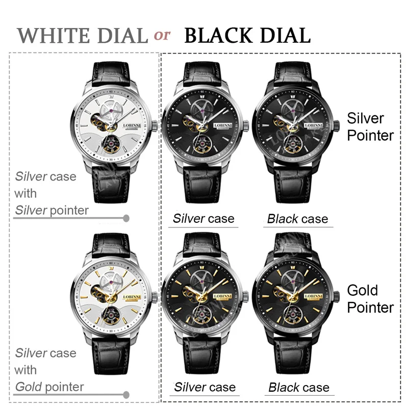 LOBINNI แบรนด์หรูใหม่แฟชั่น Mens นาฬิกาสายหนังกันน้ํา Casual นาฬิกากลไกอัตโนมัติ Relogio Masculino