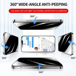 2Pcs 360° Anti Spy 4-Way Privacy Tempered Glass For iPhone X XR XS 11 12 13 Mini 14 15 16 17 Air Pro Max Plus Screen Protector