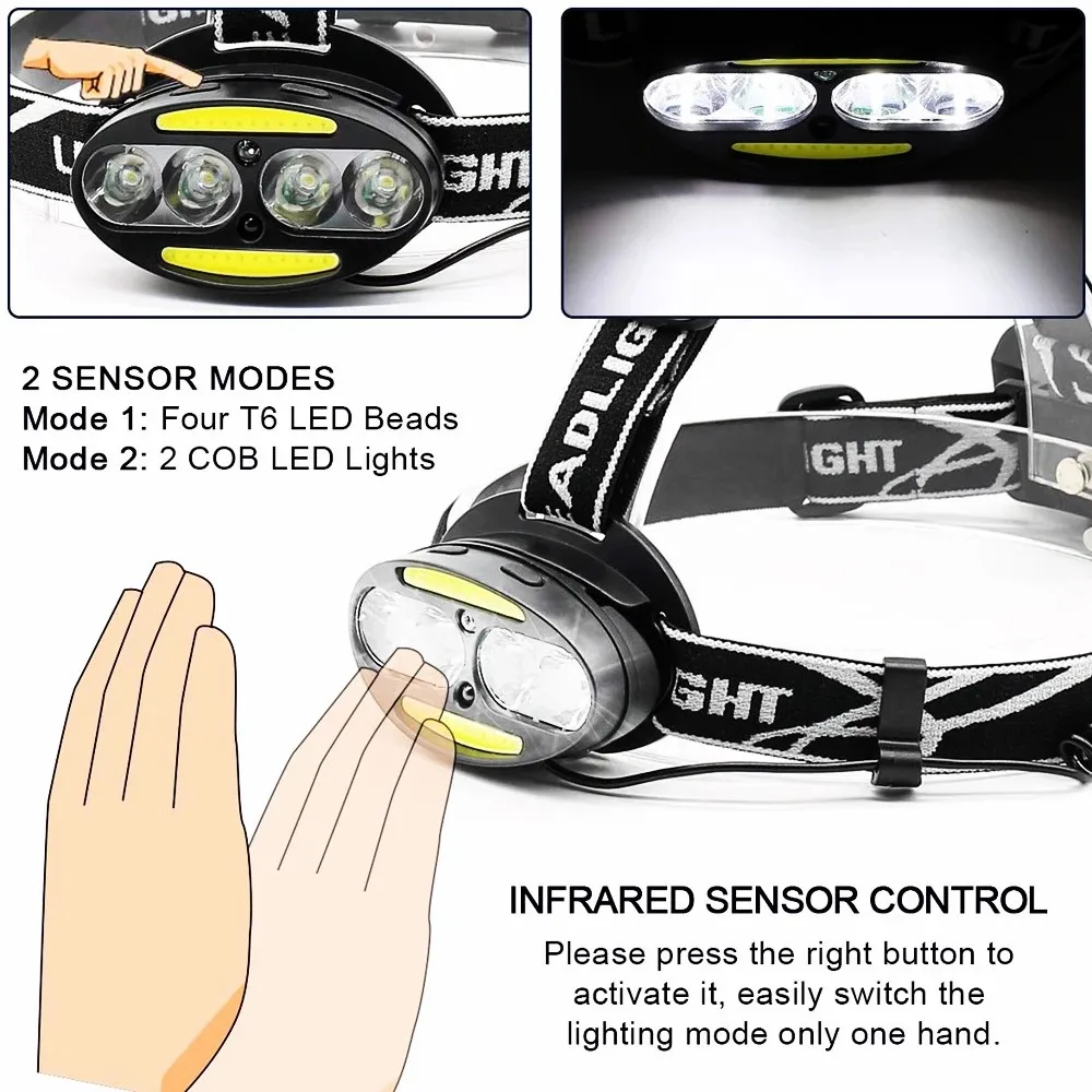 F2 Headlamp High Lumens LED Headlight Torch Inductive Motion Sensor 4T6 2COB Head Lamp Outdoor Flashlight Camping Fishing Caving