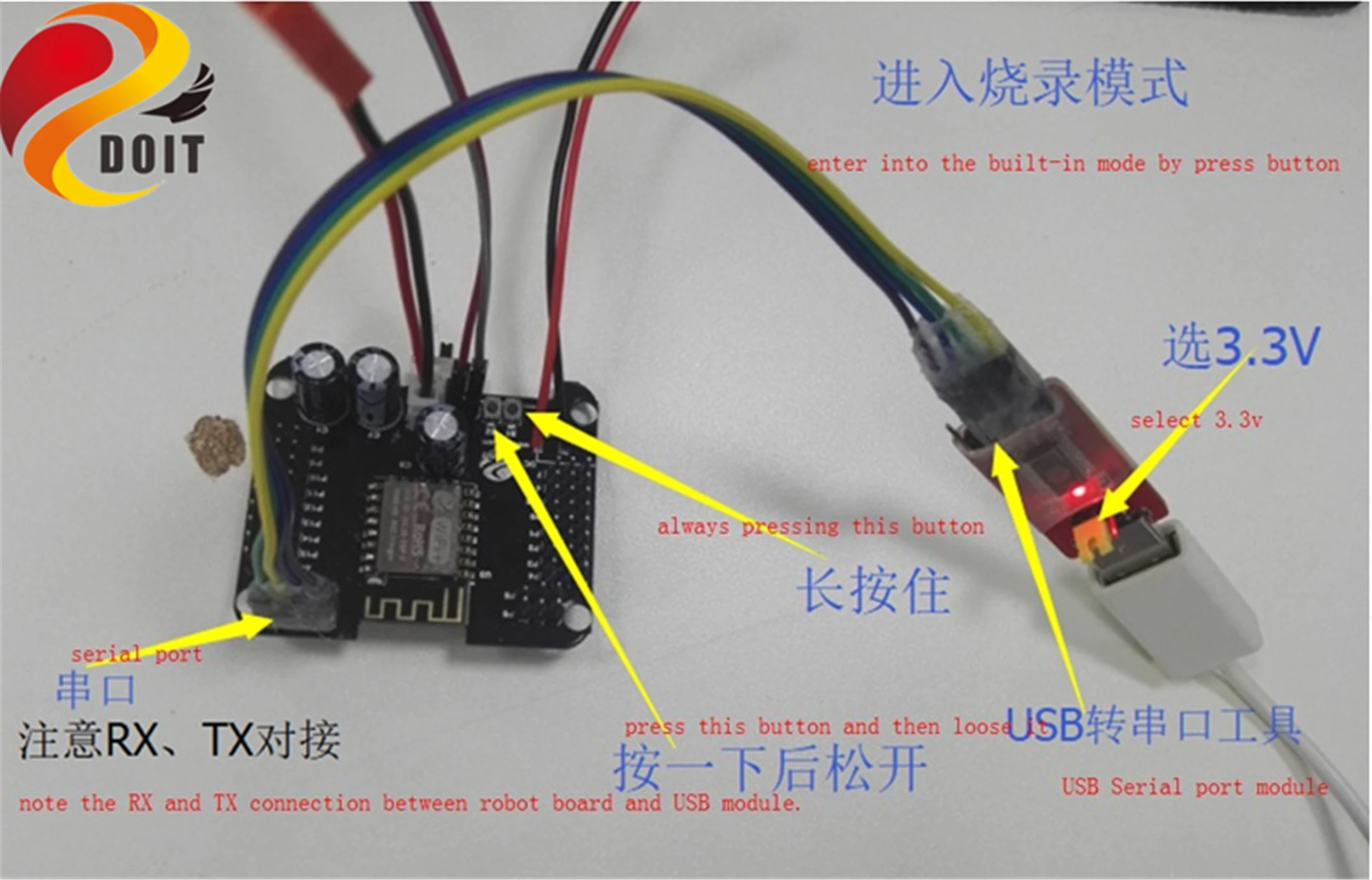 SZDOIT PLEN2 Humanoid Robot Control Board+Latest Version Module USB To Serial Port Firmware Download ViVi Robot Model Part