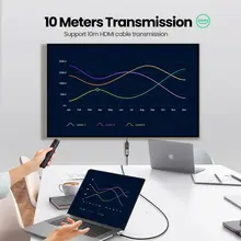 4K Displayport to HDMI Converter #6