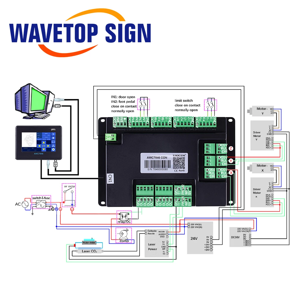 Imagem -06 - Trocen Awc7846 Substituir Awc708c Mais Ccd Co2 Laser Controlador Sistema para Gravação a Laser e Máquina de Corte Substituir Awc608c