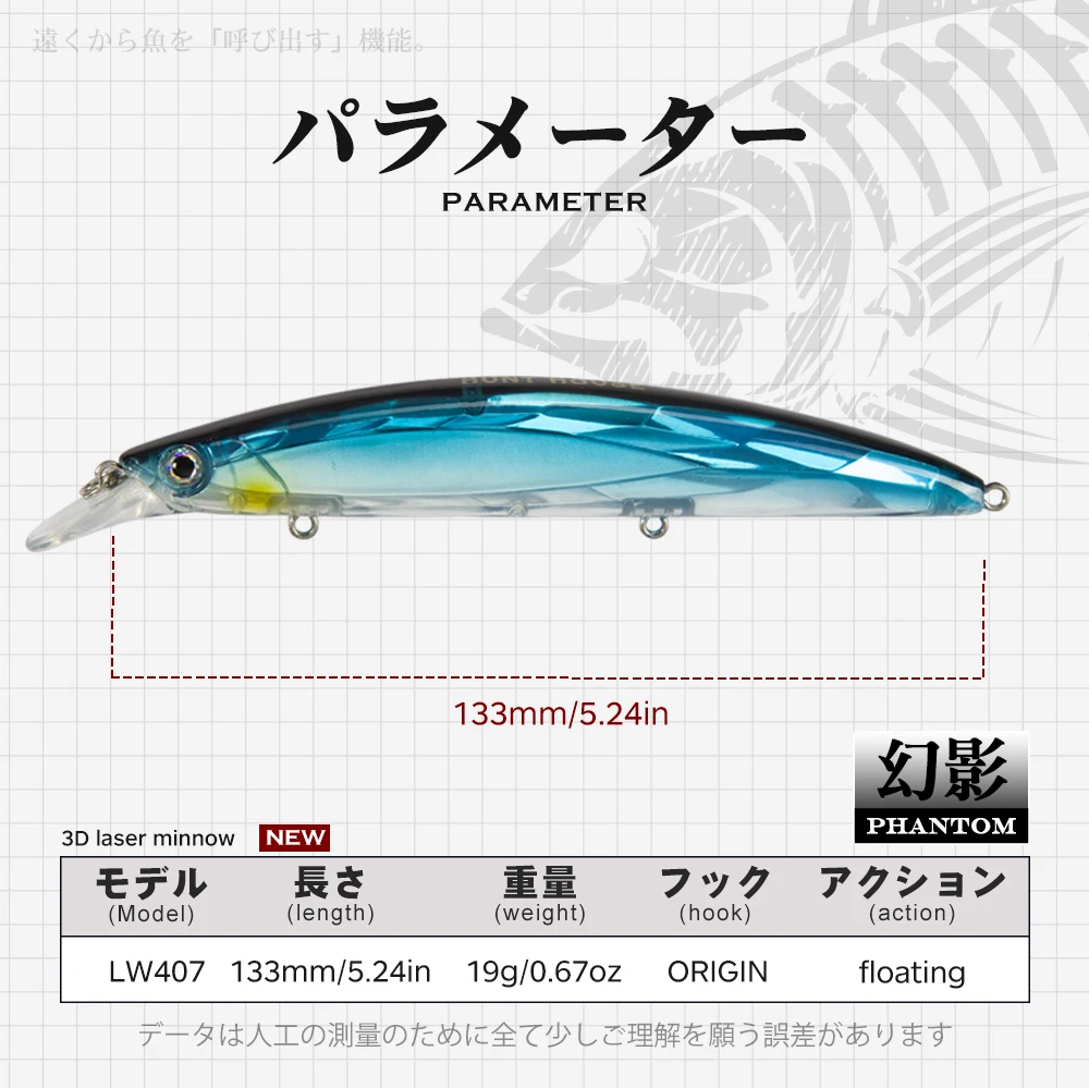 Hunthouse Weitwurf-Minnow-Angelköder 133mm 19g Wobbler Schwimmender Hartköder Oberflächenköder Künstlicher Köder für Barsch und Hecht Angelzubehör – Detail 5