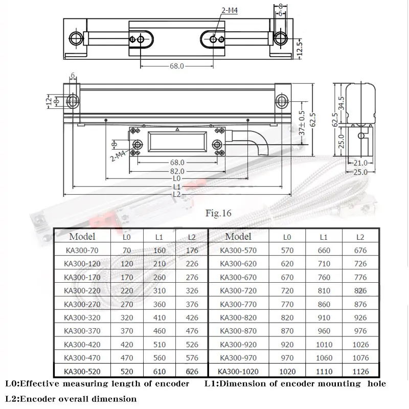 520-920mm SINO KA300 TTL alta precisione ottica digitale scala lineare elettronico griglia righello Encoder 2 3 assi tornio Dro Millin