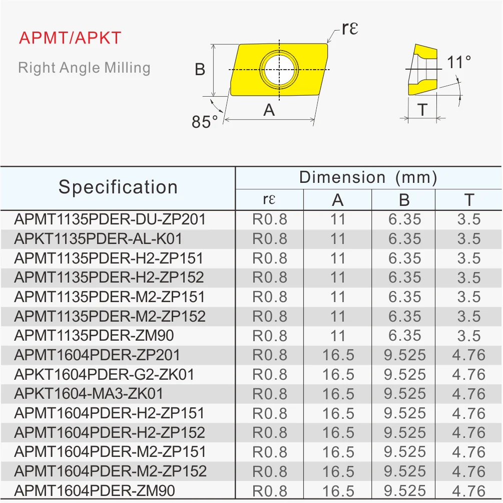 MZG 10PCS APMT 1135 1604   High Hardness Titanium Alloy Machining Cutting Carbide BAP300 BAP400 Milling Cutter Inserts