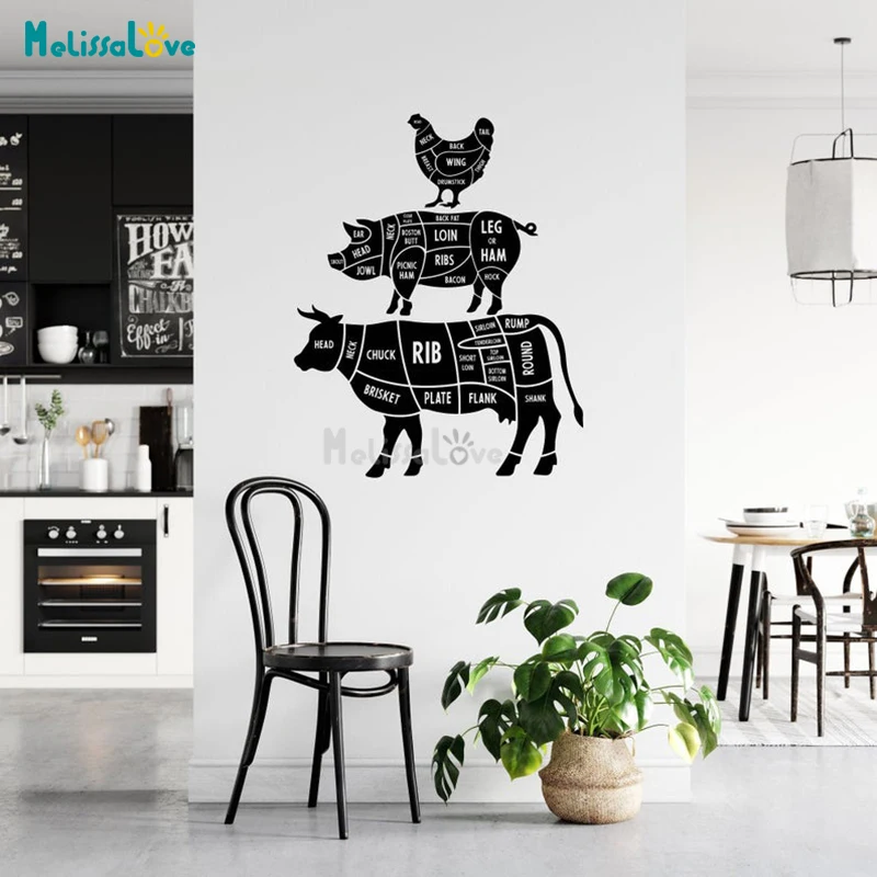 Cuts of Meat Cow Pork Chicken Funny Butcher Chart Decor Farm Animals Gift Chef Kitchen Removable Vinyl Wall Sticker Mural BD589