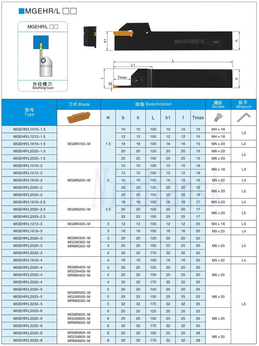 MGEHR1010-1.5 MGEHR1010-2 MGEHR1212-1.5 MGEHR1212-2ผู้ถือที่ยึด3Mm Grooving MGMN150 MGMN200เครื่องกลึงCNCกลึงเครื่องมือ