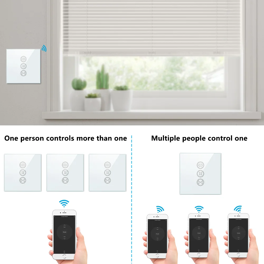 QCSMART Tuya Curtain Switch with 6 Button Remote for Tubular Motor Blinds Roller Shutter Voice Control via Google Home Alexa