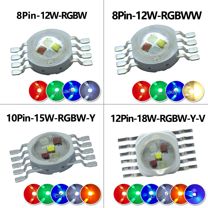 100 pz 3W 4W 5W 6W 8 W 9W 10W 12W 15W 18 W RGB RGBW RGBWW RGBWY RGBWYV LED COB Chip colorato per 3 6 9 12 15 18 W Watt luce da palcoscenico