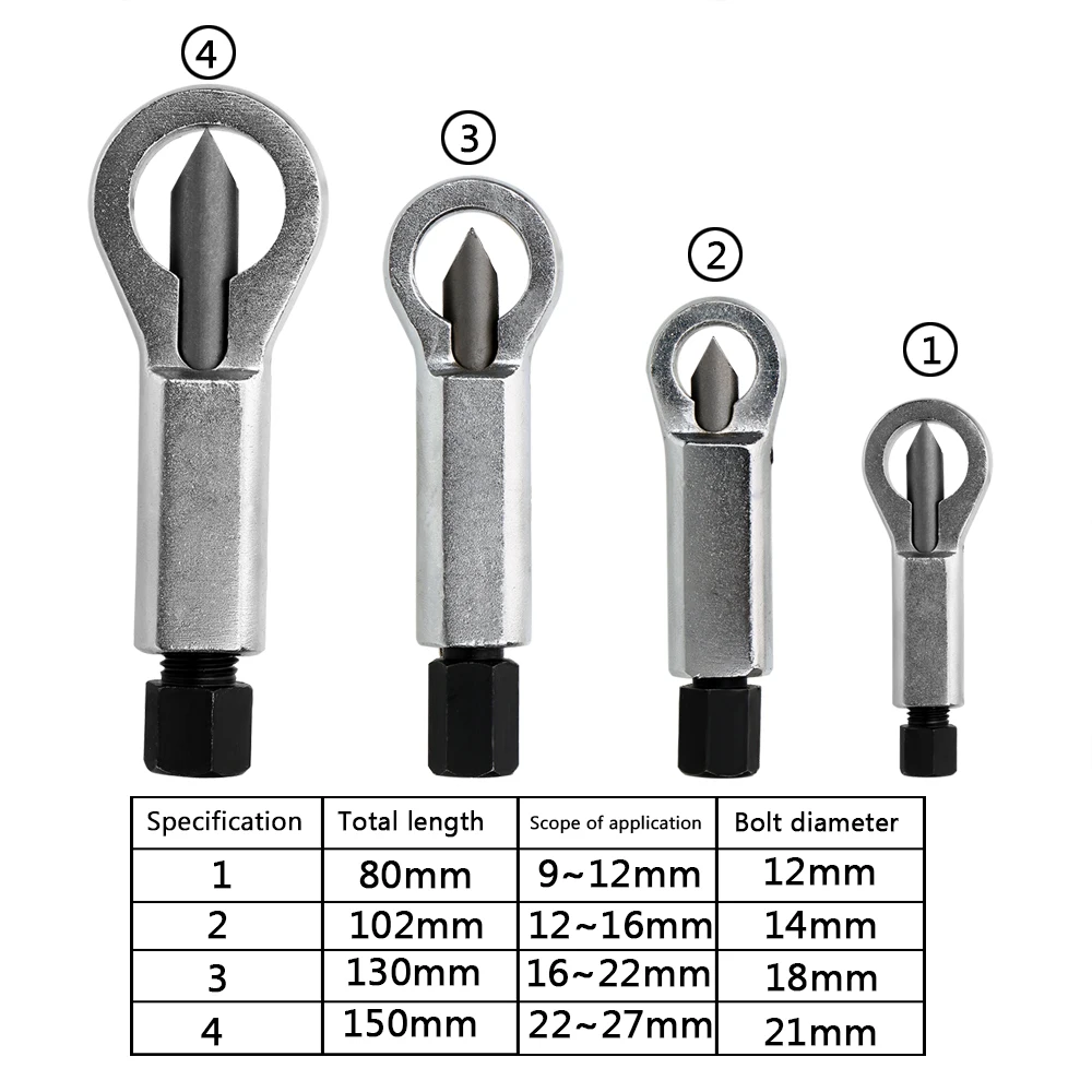 Rusty Nut Opener Nut Remove Break Manually Metal Nut Break Nut Splitter 9-27mm Manual Pressure Tools Resector