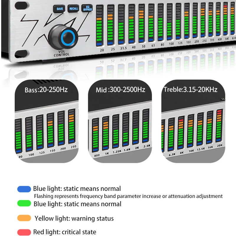 Digital Equalizer Spectrum LED Display Balance Music Audio Spectrum indicator Amplifier Board Stereo Level indicator VU Meter