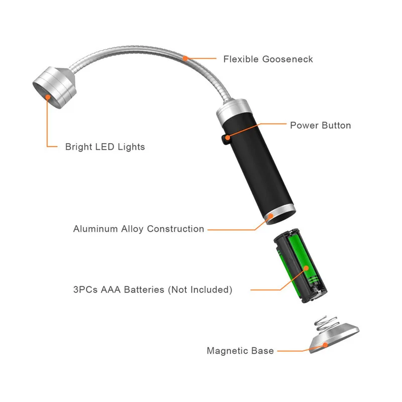 D2 2Pcs Portable Magnetic LED Grill Light Lamp 360 Degree Adjustable BBQ Barbecue Grilling Lights Outdoor Grill Lighting Tools
