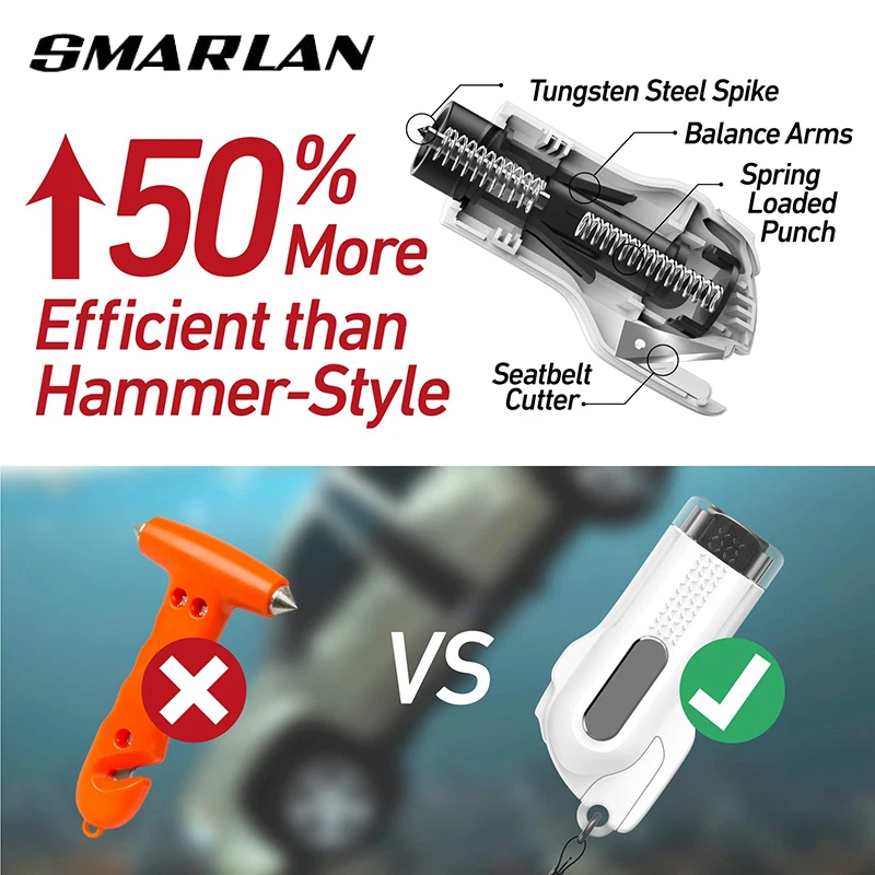 SMARLAN Upgrade Safety Hammer For Car Key Chain Knife Life Saving Seat Belt Cutter Breaking Side Window Glass 2021 New Design