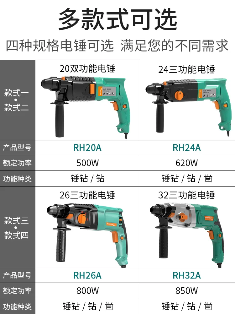 Electric hammer, electric pick, electric drill, impact drill, multifunctional industrial dual purpose light electric hammer hous