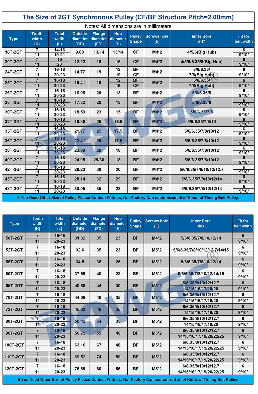 POWGE 1pcs 60 Denti GT2 Puleggia Dentata Bore 5 millimetri 6.35 millimetri 8 millimetri 10 millimetri per la larghezza 6mm GT2 Cinghia di