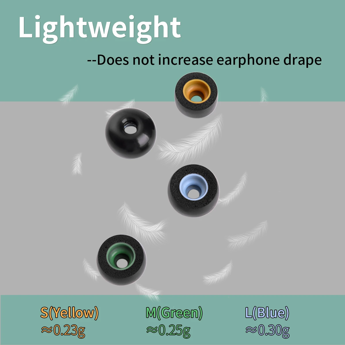 رغوة الذاكرة الأذن نصائح ل Anker Soundcire الحرية الهواء 2 برو TWS سماعات الأذن لسوني WF-1000XM4 سماعات الأذن نصائح مكافحة زلة الحد من الضوضاء