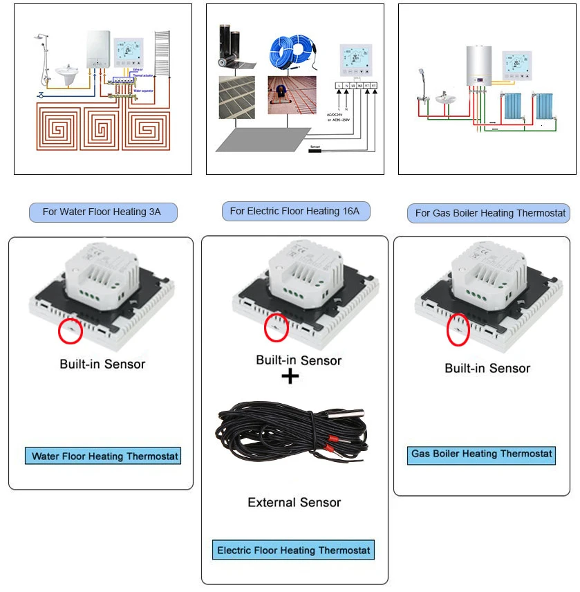 Regolatore di temperatura termostato intelligente WiFi per acqua/riscaldamento a pavimento elettrico caldaia acqua/Gas funziona con Alexa Google Home