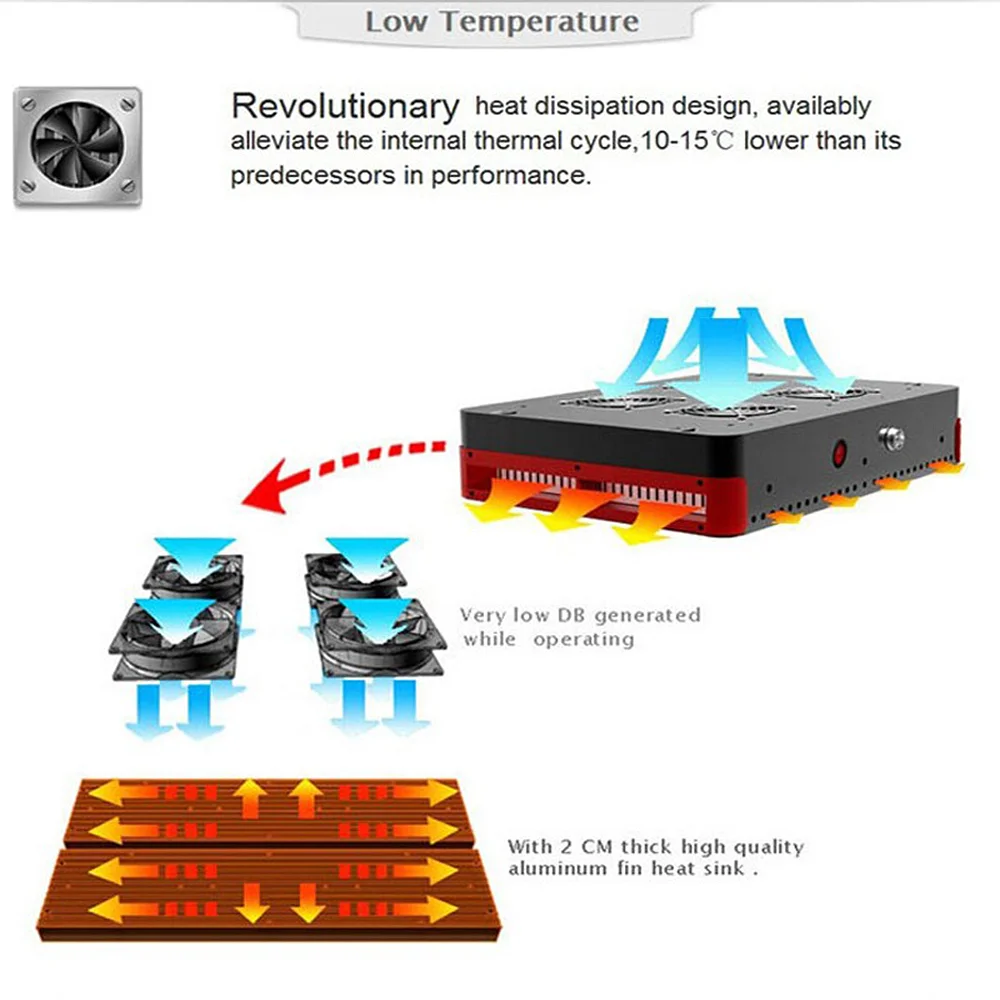 Phát Triển Lều Full Bộ Phát Triển LED 1000W Apollo Bộ/4 Inch Hệ Thống Thông Gió Tốc Độ Biến Đổi/Air lọc Vật Có Tăng Trưởng Hộp