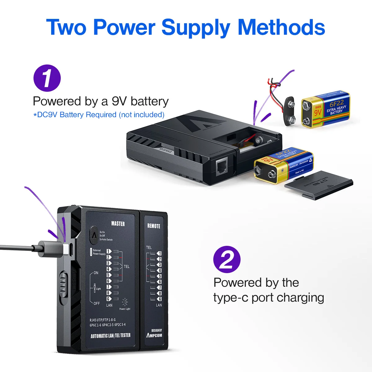 Testador de cabos de rede AMPCOM, ferramenta de teste para fios de telefone e cabos LAN, ferramenta de reparo de cabos de rede Ethernet para