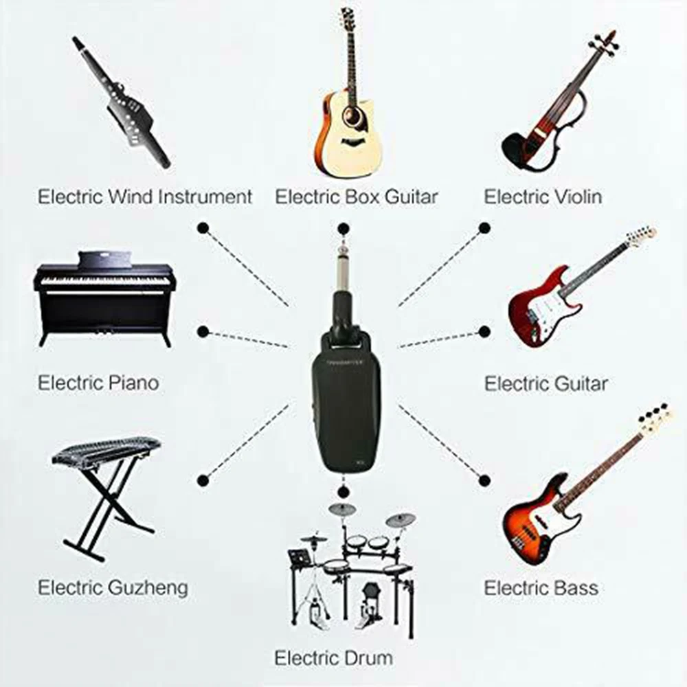 2.4G غيتار لاسلكي/باس جهاز ريسيفر استقبال وإرسال نظام قابلة للشحن 6 قنوات جهاز إرسال سمعي للجيتار الكهربائي باس
