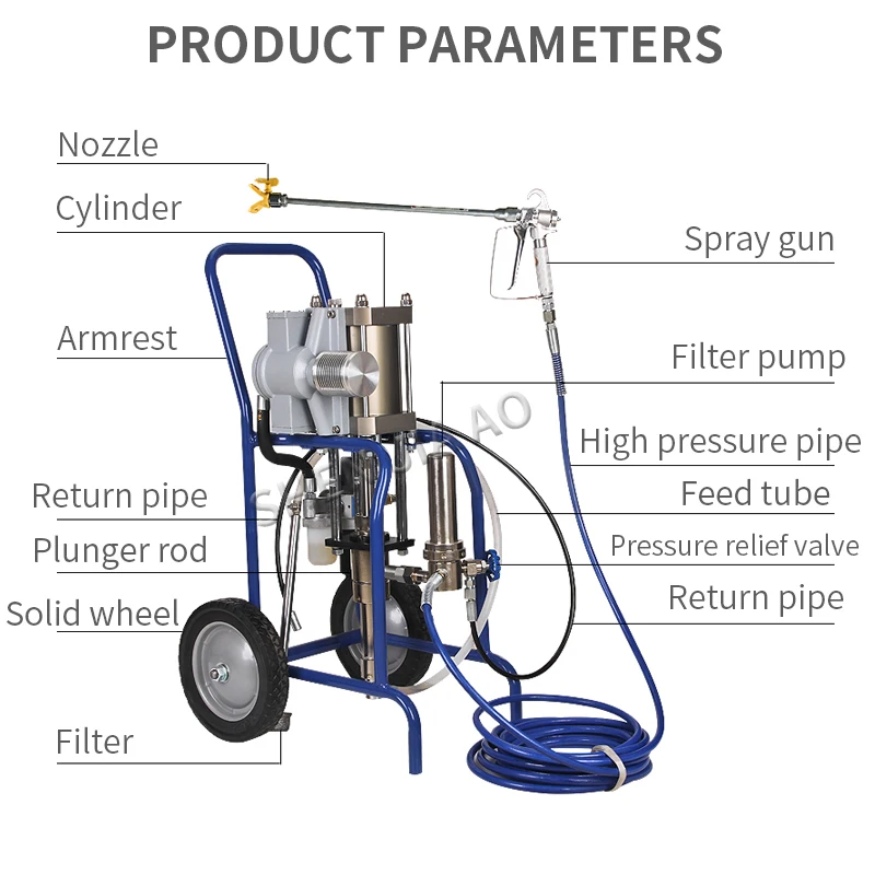 GP2840 Pneumatic High Pressure Airless Spraying Machine Pneumatic Paint Spray Machine Painting Machine Security Door 1PC