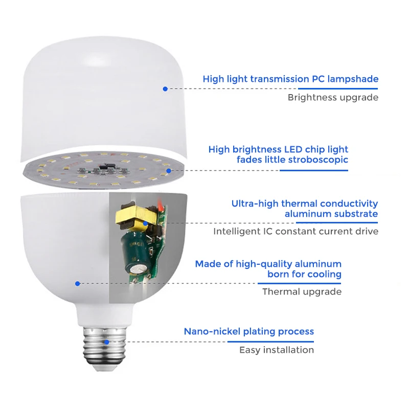 LedランプE27無ちらつきled電球30ワット20ワット15ワット10ワット5ワットbomlillas led 220vアンプルブラブ屋内家庭の台所の照明