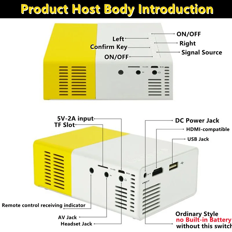 YG300 Pro – Mini projecteur LED 320x240 Pixels, Compatible HDMI, USB, Audio, lecteur multimédia pour Home cinéma, 1080P HD