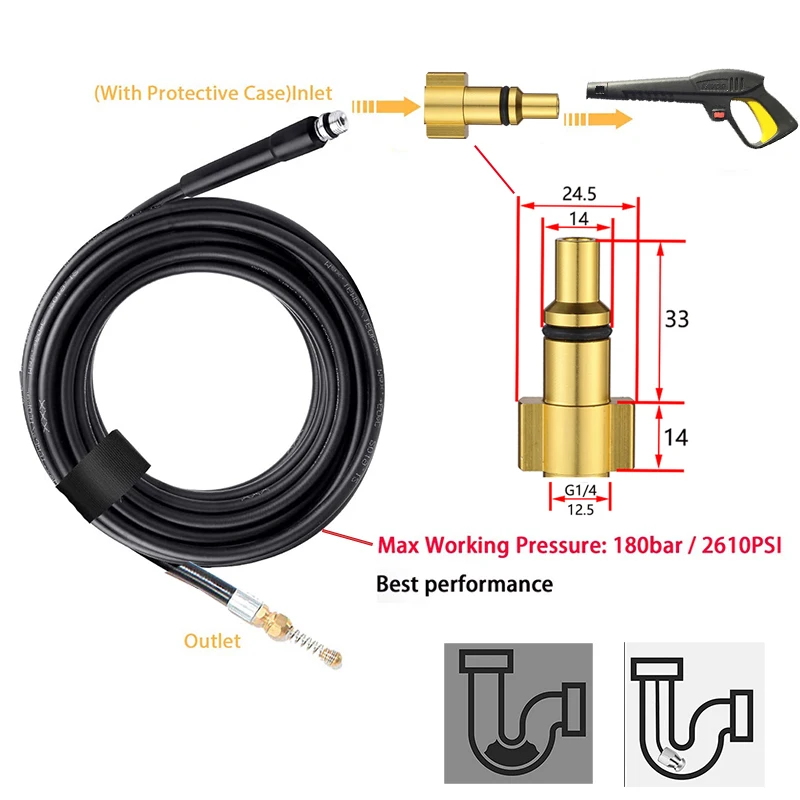 pressure cleaners washing adapter nozzle for washing hoseFor Lavor parkside Briggs Vax High Pressure Washer Sewer Drain Water