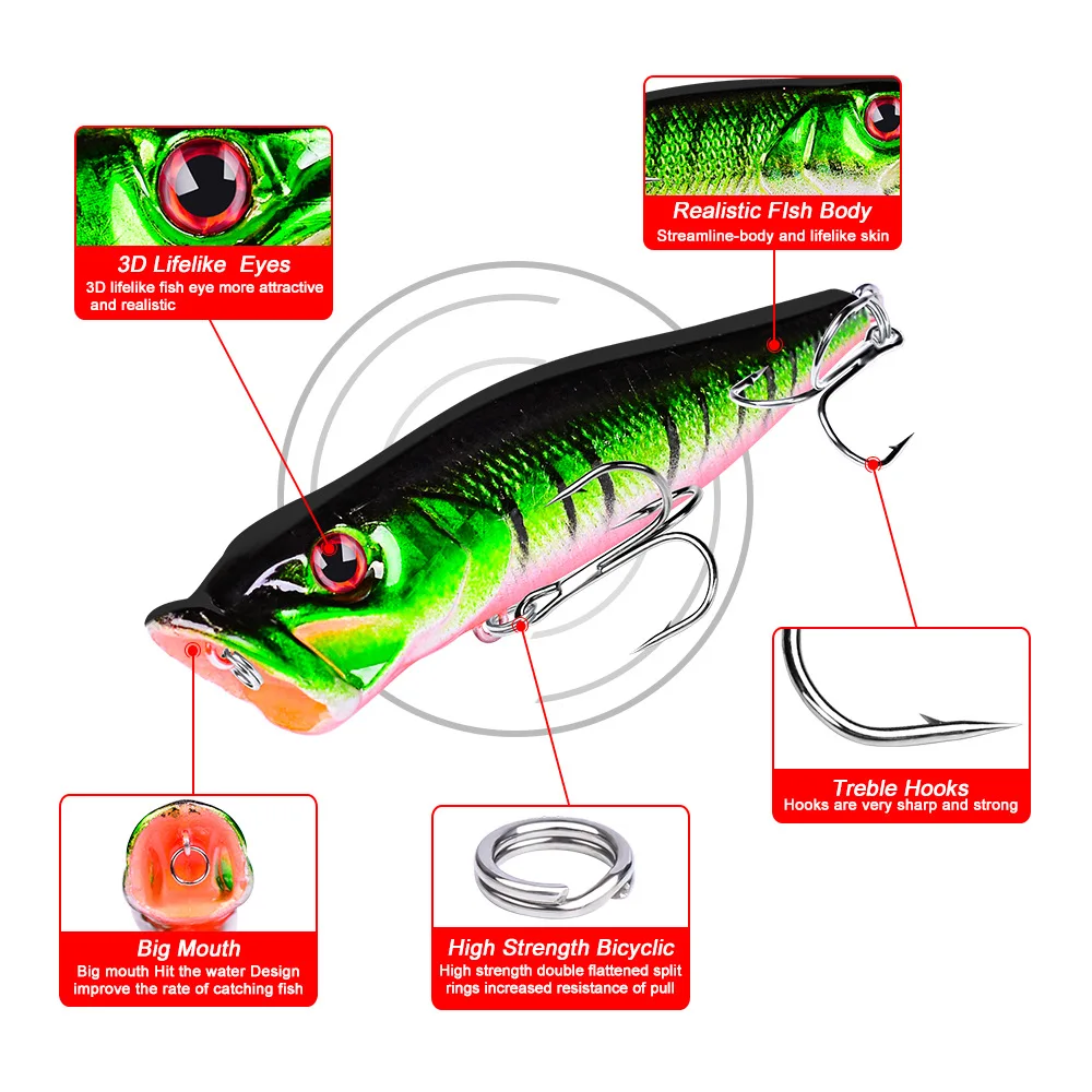 FLYSAND Hot Selling Popper Lure Topwater Bait 93mm 12.5g Fishing Bait Hard Bait Artificial Wobblers Plastic Fishing Tackle