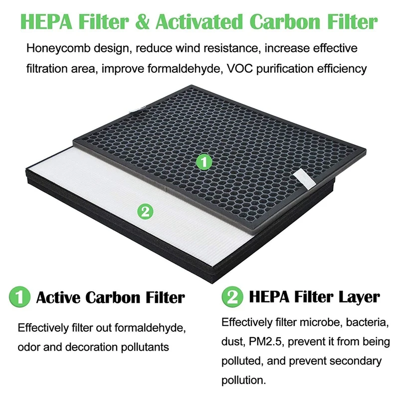 Air Purifier For Philips AC1215 AC1214 AC1210 AC1213 Air purifier Filter Replacement FY1410 FY1413 Kit HEPA Filter Carbon Filter