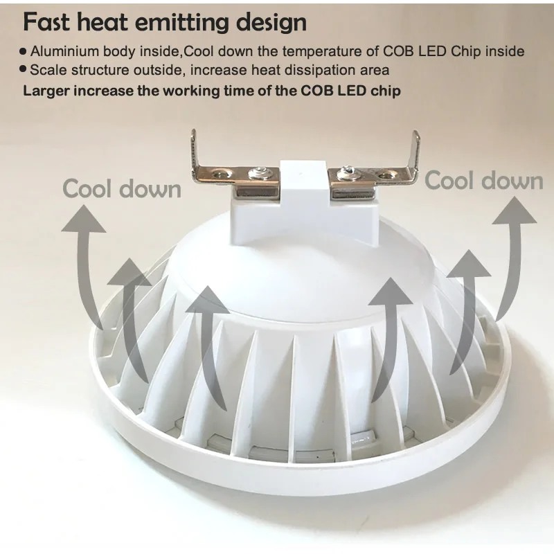 Fashion AR111 LED Spotlight Light Bulb 12W 20W 25W G53 GU10 Dimmable Lamp COB ES111 AC110V 220V Warm White Cold White