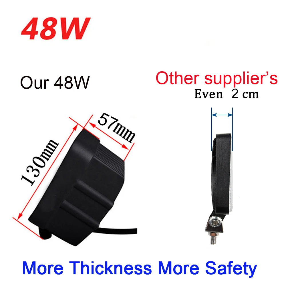 1 Piece 4 Inch LED Work Light Aluminum 48W Flood Driving Lamp for Off-road Cars Trucks Trailer SUV 4x4 4WD Motorcycle  Boat 12V