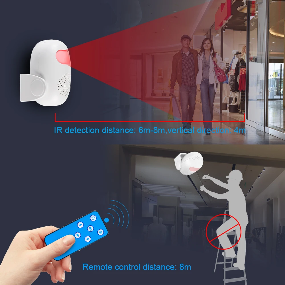 FUERS Human Body Detector Motion Sensor Doorbell Electronic Induction Ling Welcome Device Alarma Movimiento For Store And Home