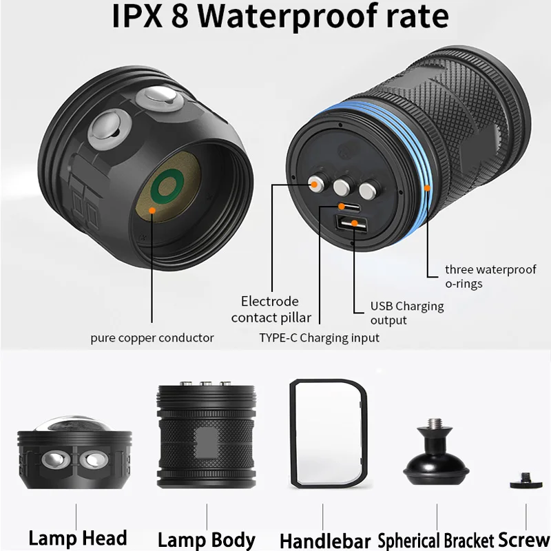 Imagem -03 - Lanterna de Mergulho Profissional em Led Profundidade Máxima de 12800mah para Mergulho Subaquático de a 500 Metros