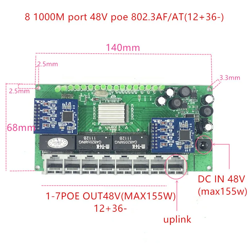 3/5/8 พอร์ตMini Poe Gigabit Switchโมดูล 48V2A 96W-144W 3 พอร์ต 10/100/1000Mโมดูลสวิทช์PCBAเมนบอร์ดRJ45 POE Switch