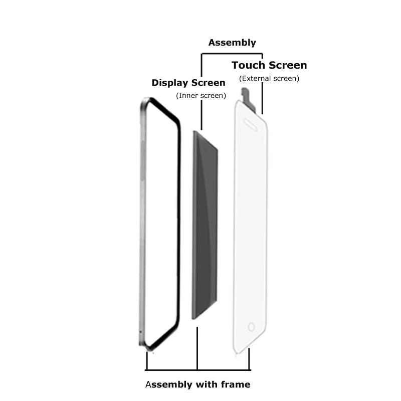 Imagem -05 - para lg g3 Display Lcd Painel de Vidro da Tela Toque Digitador Assembléia com Quadro D850 D851 D855 Preto Peças Reposição 5.5