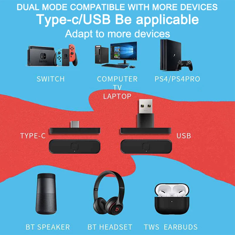 DISOUR Switch USB C Bluetooth 5.0 Audio Transmitter Wireless Low Latency Adapter For Nintendo Switch/PS4/PS5 Plug And Play