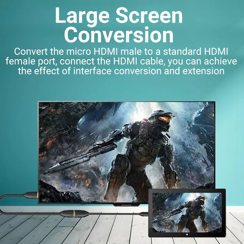 Vention สายต่อ HDMI ขยายสาย Micro Mini HDMI ถึงสาย HDMI 1080P ชายหญิง Extender สำหรับจอภาพโปรเจคเตอร์ HDMI Extender