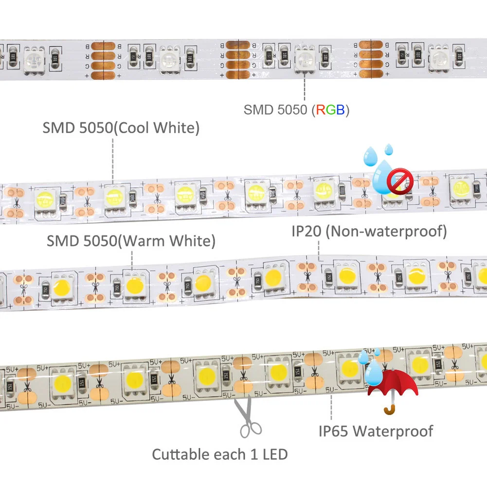 Taśma LED RGB Zasilanie bateryjne SMD 5050 Taśma świetlna Wodoodporny pilot IR RF Zasilany bateryjnie 4AA Taśma LED Fita