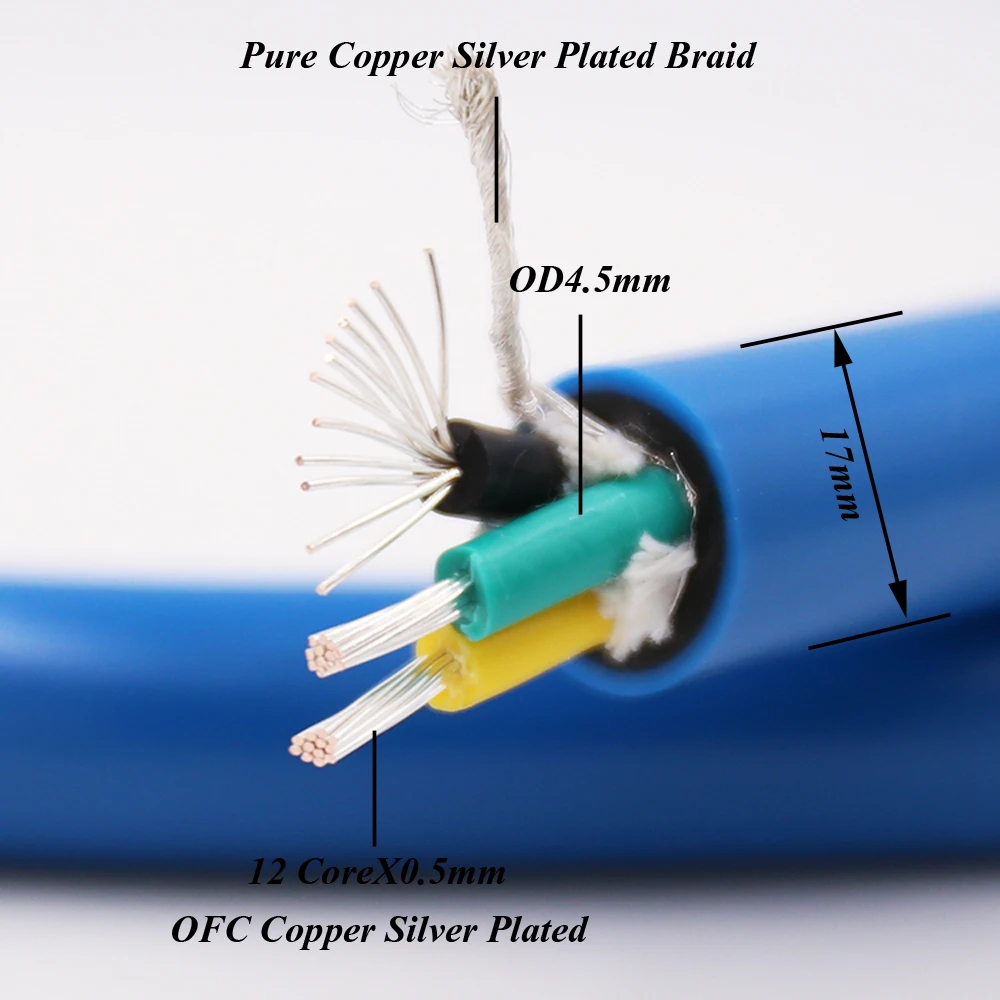 Kabel Daya berlapis perak OFC Hifi AC, kelas atas serat karbon berlapis Rhodium AC EU kabel daya Schuko