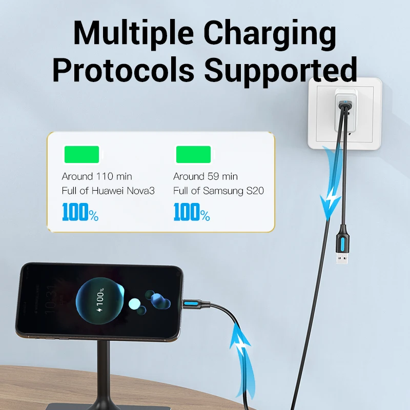 Vention Type C Dual USB with Power Supply 3A Fast Charging Data Cable for Samsung Note 3 S5 Hard Disk Xiaomi Micro USB 3.0 Cable