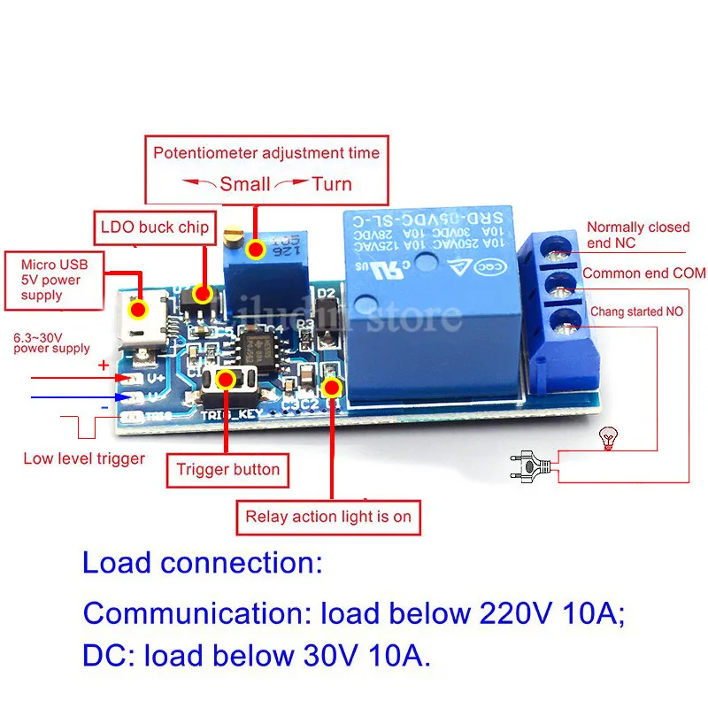 Smart Electronics 5V-30V Micro USB Power Adjustable Delay Relay Timer Control Module Trigger Delay Switch