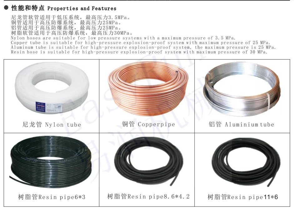 8mm Pipe Fitting For CNC Machine lubricating system Concrete hydraulic Pump Parts of centralized oil application