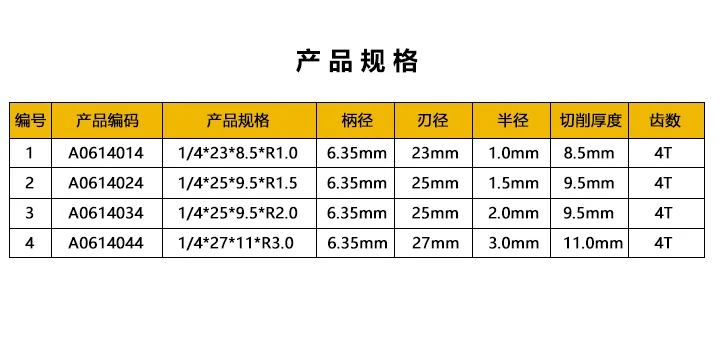 SHK 1/4 Gỗ Cnc Cắt 4-Sáo Với Chịu Lực