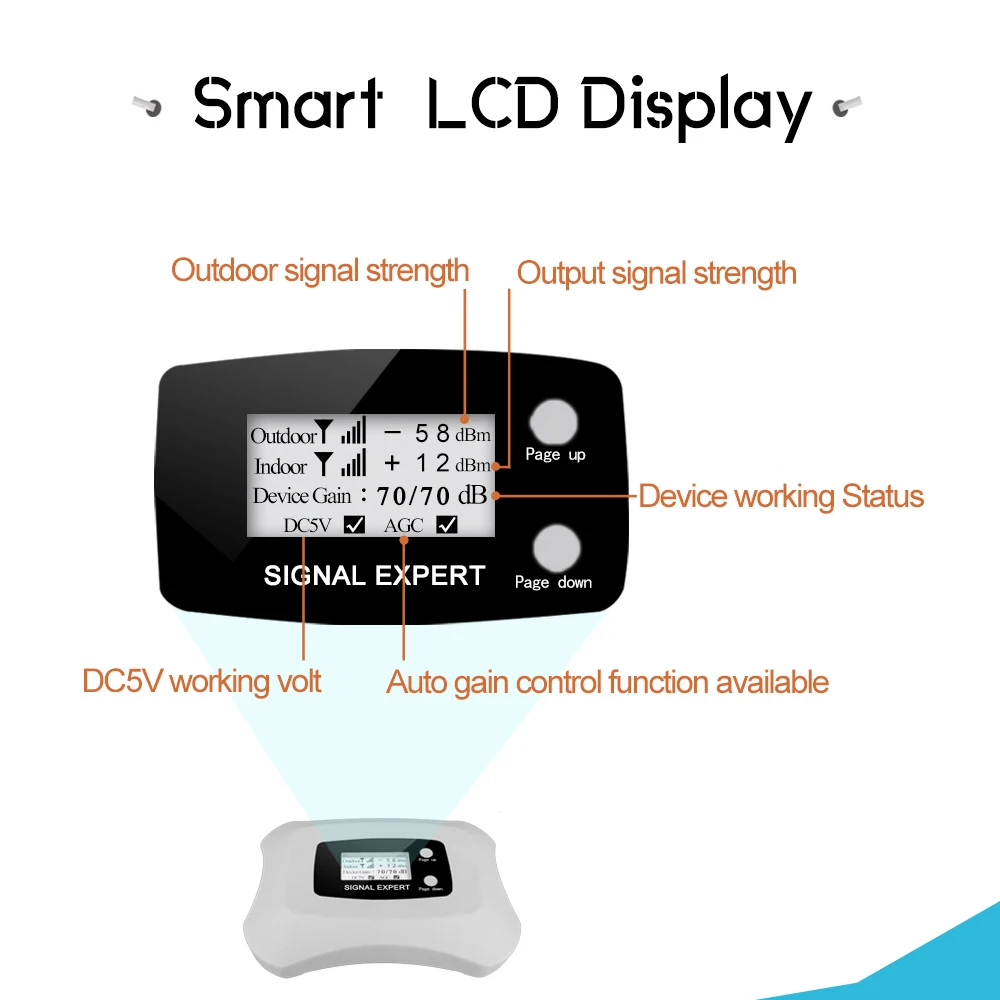 Walokcon 4G LTE/DCS 1800 Signal Repeater GSM 4G LTE 1800 MHz Cellular Signal Amplifier Band 3 70dB Gain LCD Display 4G Booster
