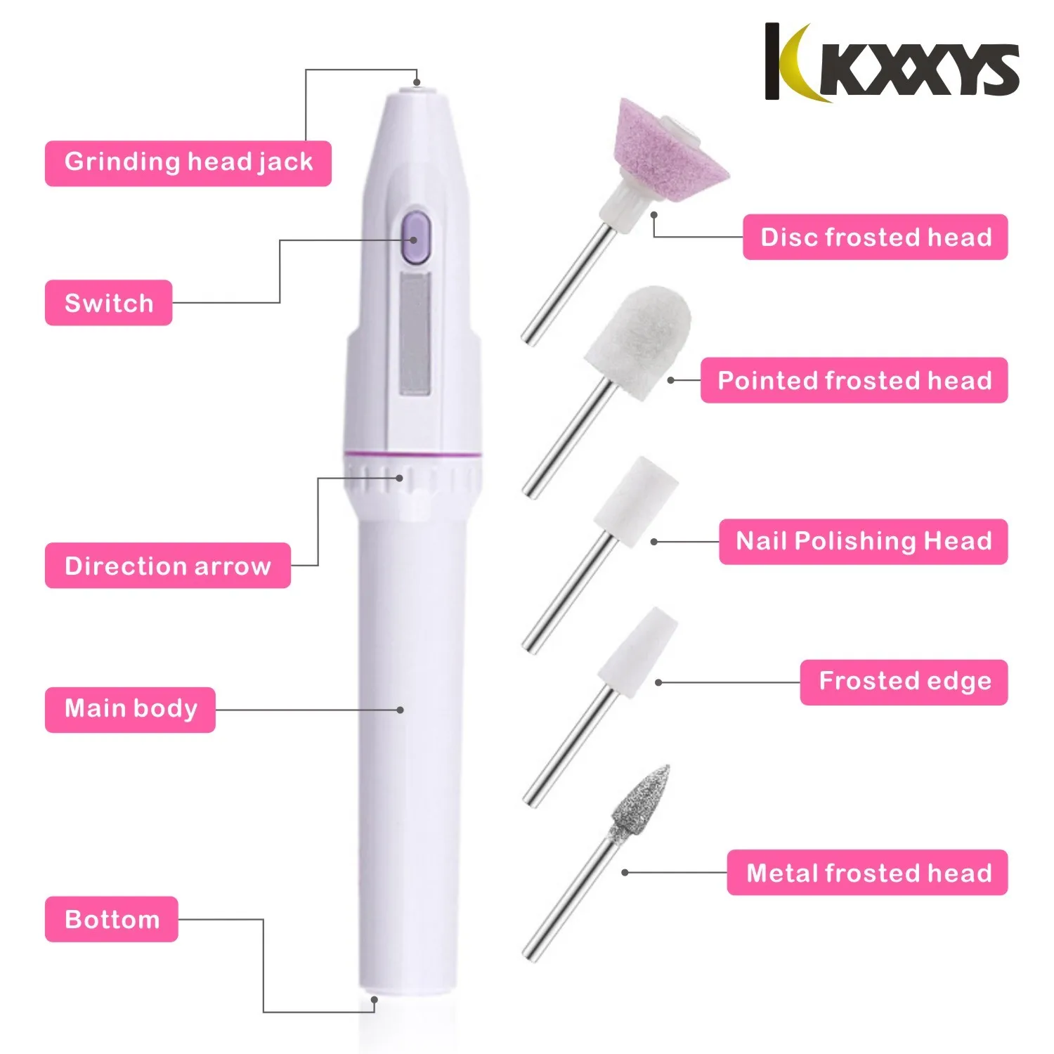 5-in-1 Electric Nail Drill Kit – Portable Manicure Pen, Grinding & Polishing Tool for Home & Salon Use