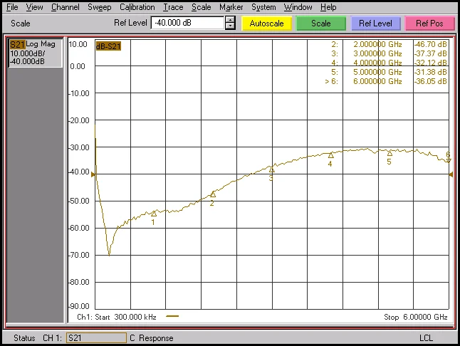 Directional bridge Directional coupler 1M~6G 16dB test bridge high quality