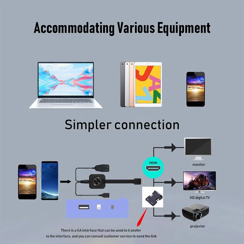 DISOUR الهاتف المحمول العارض واي فاي لاسلكي Hdmi متوافق العارض نفس الشاشة جهاز ل Ios أندرويد نقل المحمولة